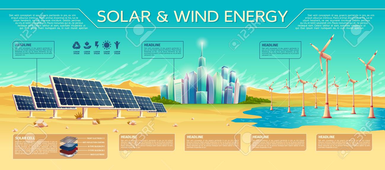 Alternate Energy Sources